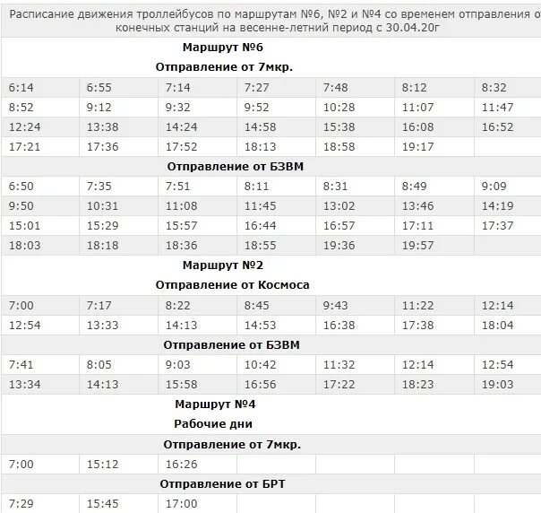Расписание новых троллейбусов. Расписание троллейбуса 6 Балаково. График троллейбуса 6 Балаково. Расписание троллейбусов Балаково 6 на 2022 год. График движения троллейбусов Балаково.