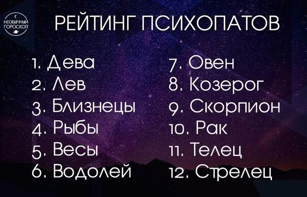 Козерог Лев В Сексе