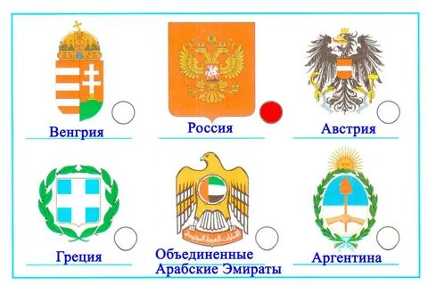 Названия гербов