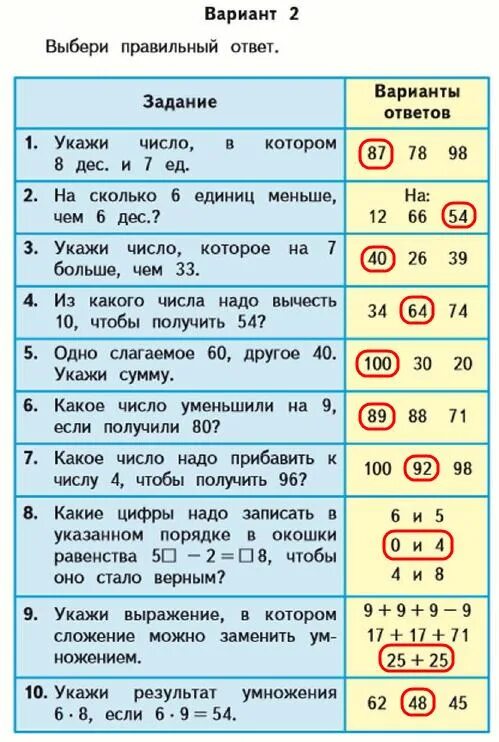 Страница 100 вариант 1