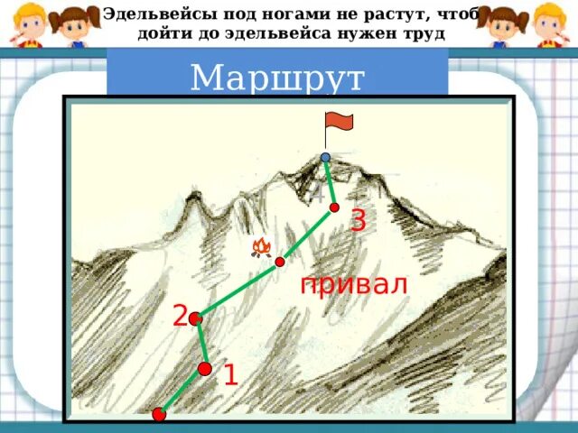 Чтобы идти к цели надо идти. Чтобы достичь цели нужно идти. Чтобы дойти до цели надо прежде всего идти картинки. Чтоб дойти до уст. Чтобы дойти до цели надо идти.