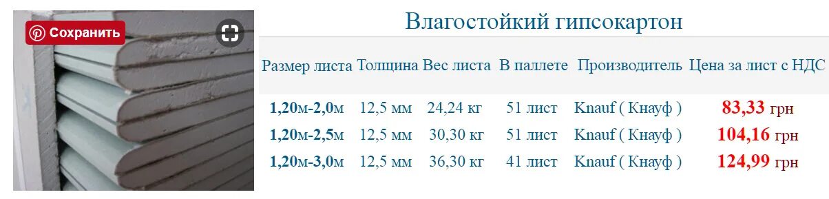 Ширина и высота гипсокартона стандарт. Толщина листа гипсокартона влагостойкого. Размер влагостойкого гипсокартона 1 листа. Толщина водостойкого гипсокартона.