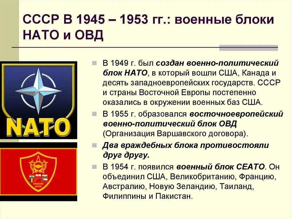 Ответ нато ссср. Блок НАТО И блок ОВД. Военно политические блоки НАТО И ОВД. Создание НАТО И ОВД. Возникновение НАТО И ОВД.