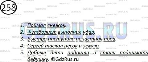 История 5 класс учебник страница 258 вопросы