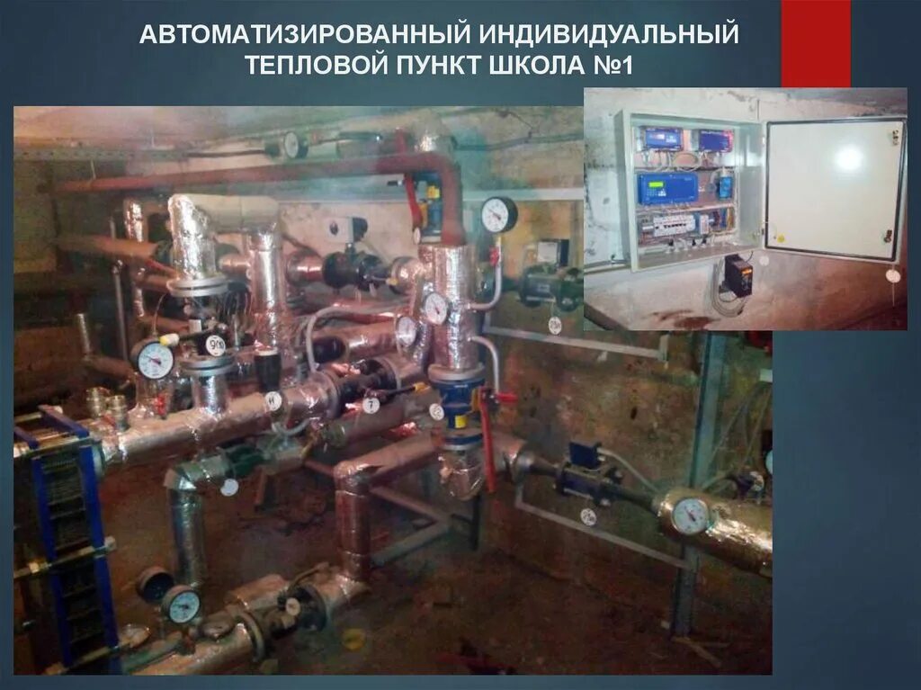 Автоматизация теплового пункта. Итп тепловой пункт. автоматизированный индивидуальный тепловой пункт. автоматизация итп. итп в школе.