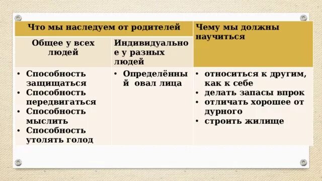 Чему мы должны научиться. Как называются уроки. Цитата про программирование стив джобс. Учись учиться 5 класс обществознание. Учитель должен.