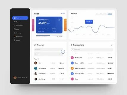 Wallet баланс