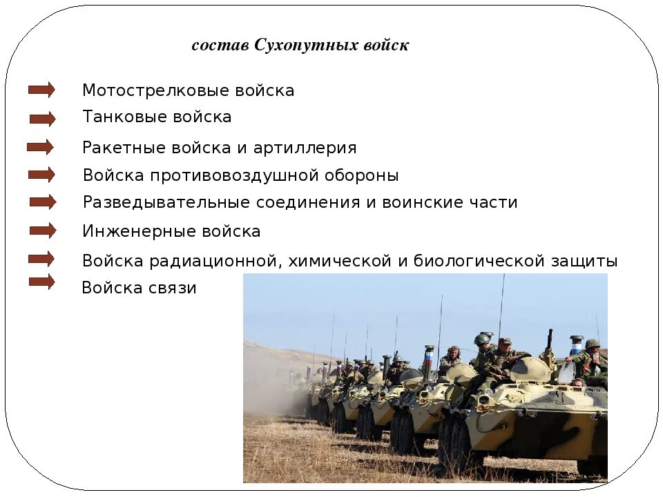 Профессии людей на содержание армии. Предназначение сухопутных войск вс РФ. Сухопутные войска задачи структура вооружение. Сухопутные войска вс РФ предназначение. Каково предназначение сухопутных войск РФ.