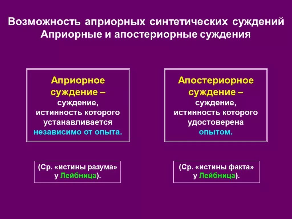 Суждение научное познание. Априорные суждения. Априорные и апостериорные суждения. Апостериорные синтетические суждения. Априорные суждения Канта.