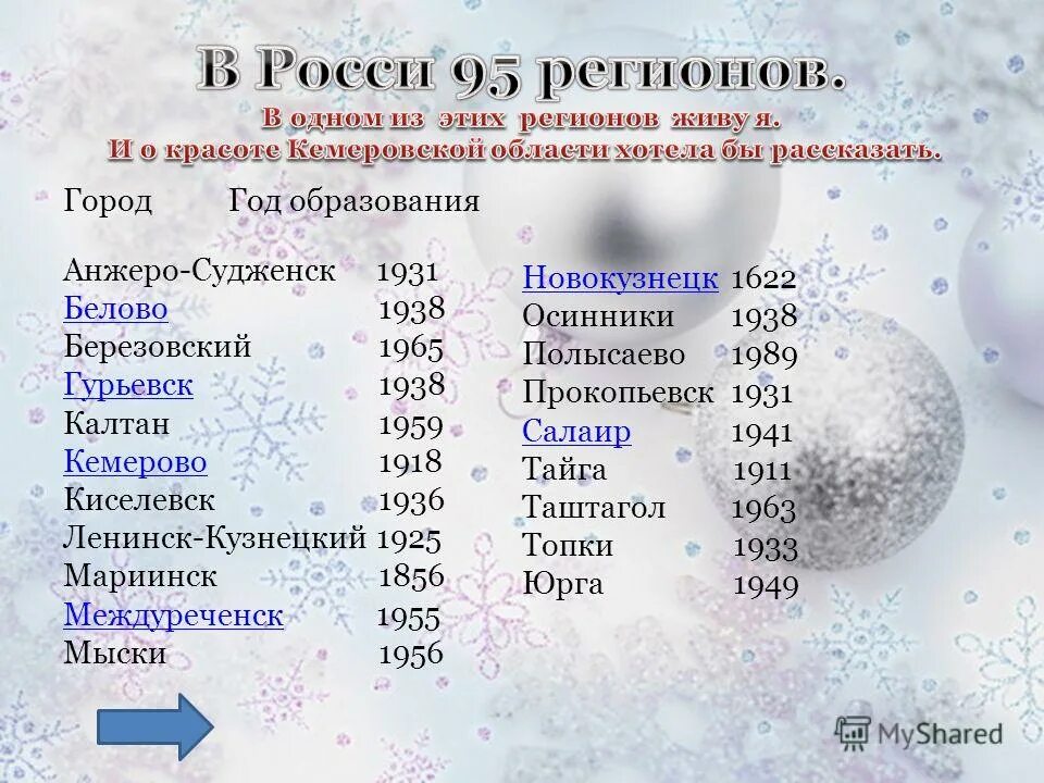 Полысаево. Погода в полысаево. Температура в полысаево. Погода в полысаево на 7 дней точный. Температура в полысаево.