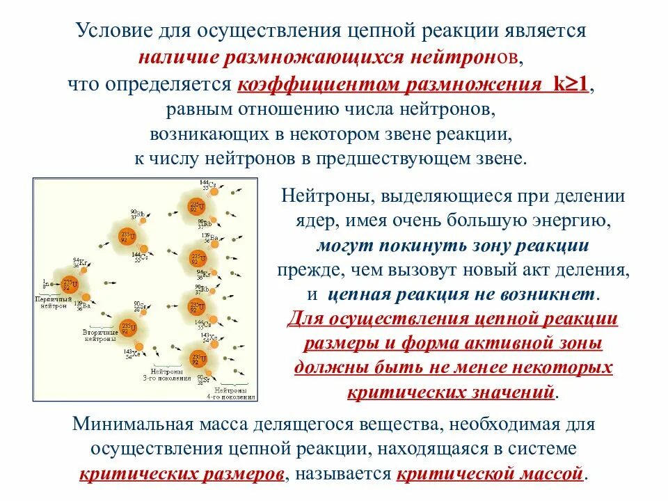 Расскажите о механизме протекания цепной реакции. Условие осуществления ядерной цепной реакции деления. Цепная реакция размножения нейтронов. Цепная реакция деления. Цепная ядерная реакция условия ее протекания.