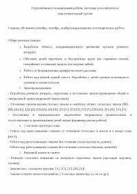 Практика логопеда в детском саду дневник