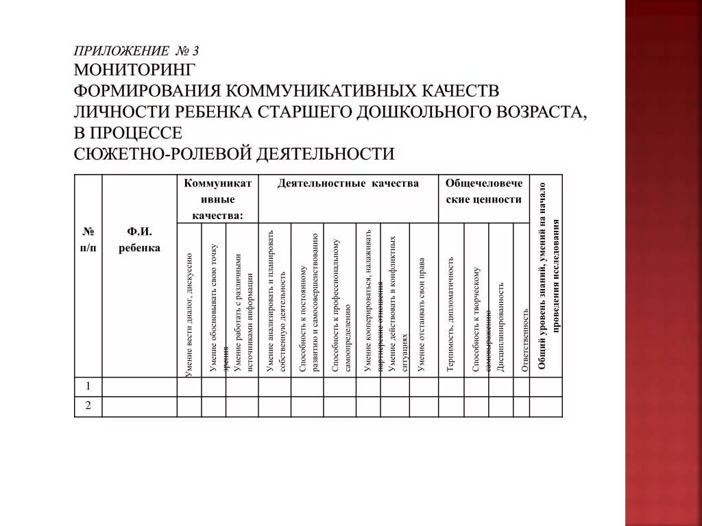 Качество в старшей группе