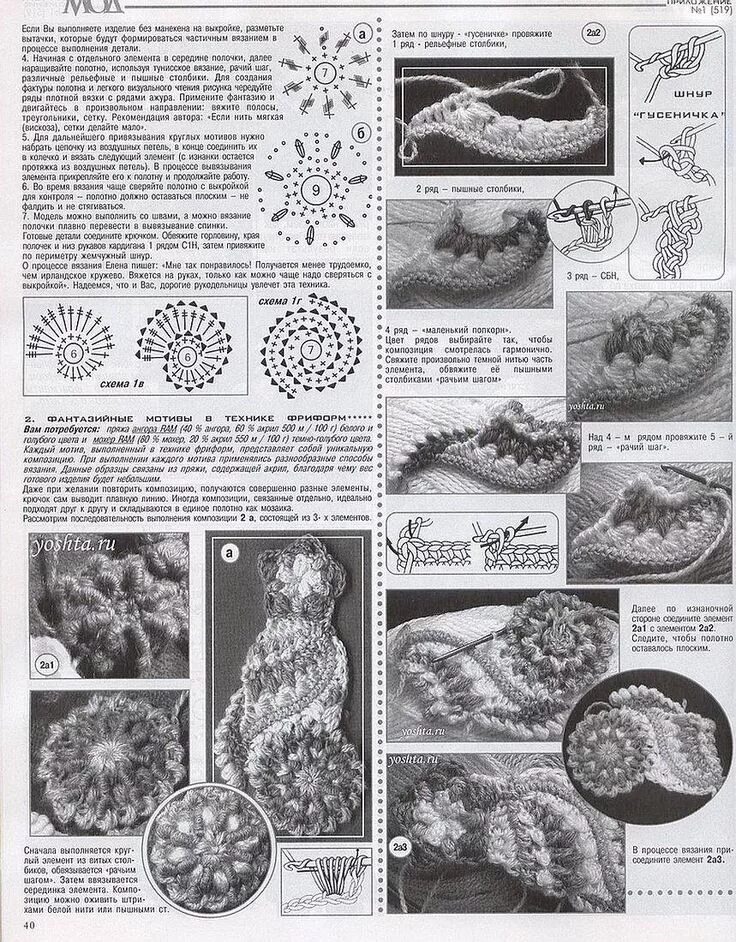 Вязание крючком техника фриформ. Вязание фриформ. Скрамбли. Вязание в технике фриформ для начинающих схемы с подробным описанием. Техника фриформ крючком для начинающих схемы. Техника вязания крючком фриформ для начинающих схемы.