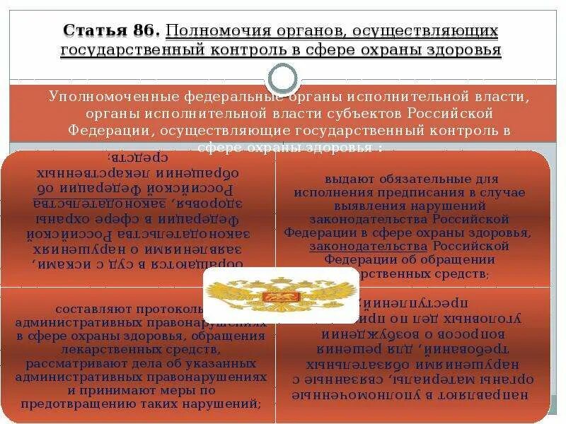 Органы осуществляющие регистрацию судов. Контроль в сфере охраны здоровья. Контроль в сфере охраны здоровья граждан Российской Федерации.. Органы в сфере охраны здоровья граждан. Уровни охрана здоровья.