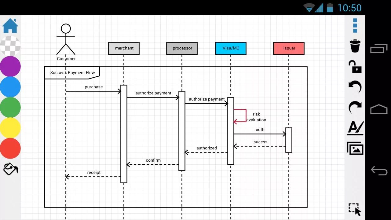 DRAWEXPRESS Lite. LTU Lite диаграмма. Android diagrams. EDM диаграмма для Android приложения. Какая схема приложения