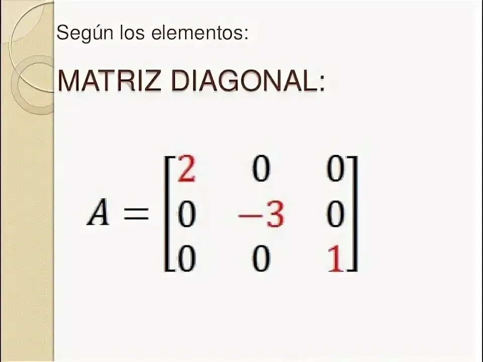 Diagonal matrices. Diagonal matrices