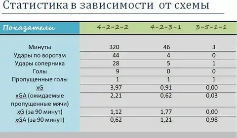 Xg text