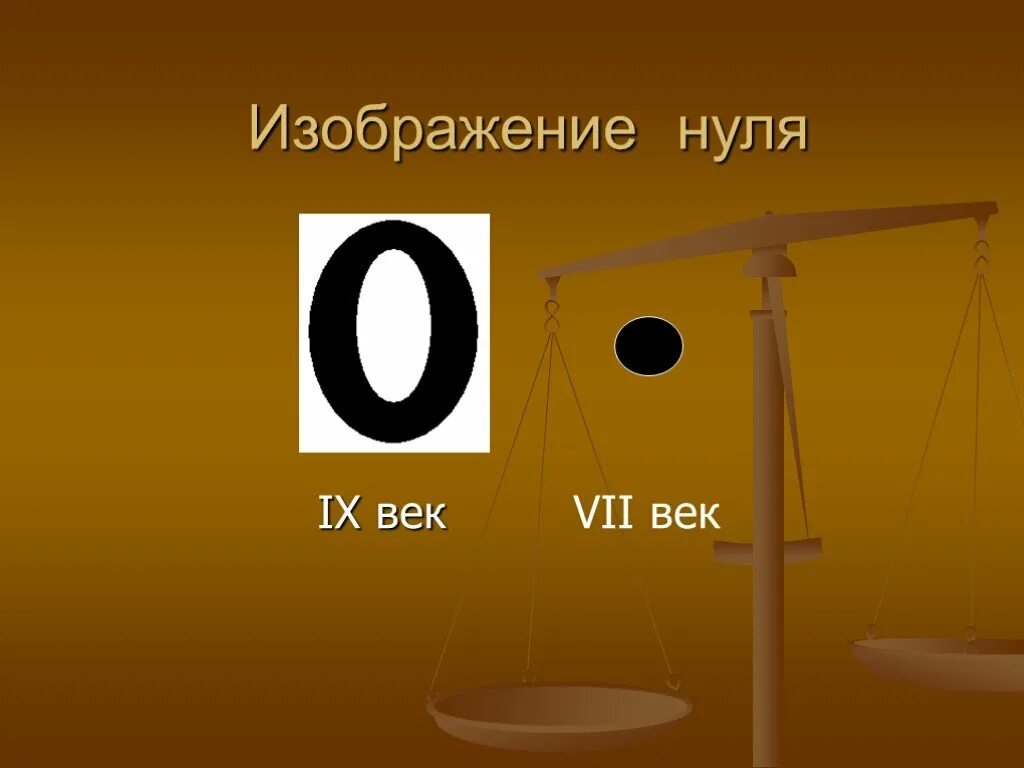 Первое 0 в 000. Ноль в древности. Изображение нуля в древности. Как появился ноль. Ноль в древней Индии.