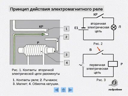 Реле тока принцип работы