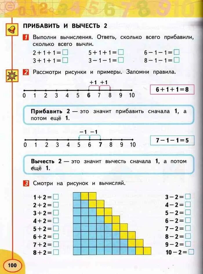 Домашняя по математике 3 класс перспектива. Математика 1 класс перспектива учебник. Математика 1 класс перспектива. Учебник по математике 1 класс перспектива 1 часть. Учебник по математике 1 класс перспектива.