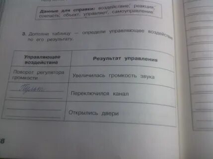 3 дополните таблицу