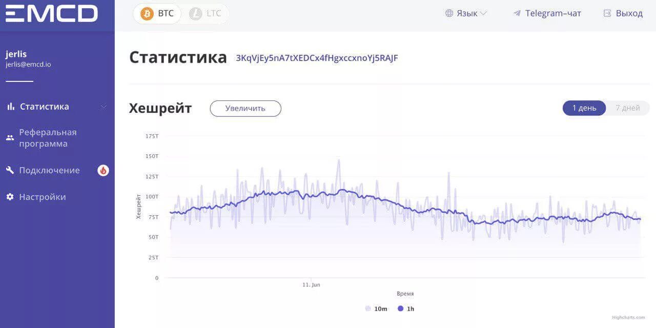 Emcd pool. EMCD майнинг. EMCD пул. Хешрейт на EMCD. EMCD майнинг пул.