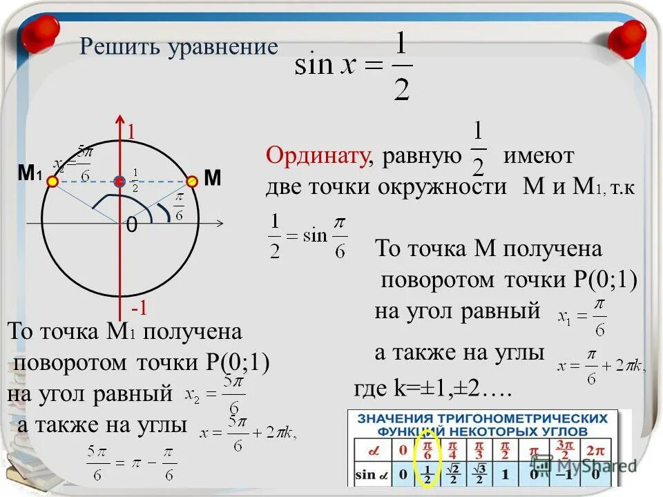 Синус 2 икс равен 0. Синус 2 икс равен 0
