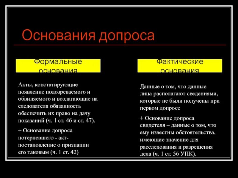 Томов допрос. Допрос основания. основания проведения допроса. допрос потерпевшего основания. фактические и юридические основания производства допроса.