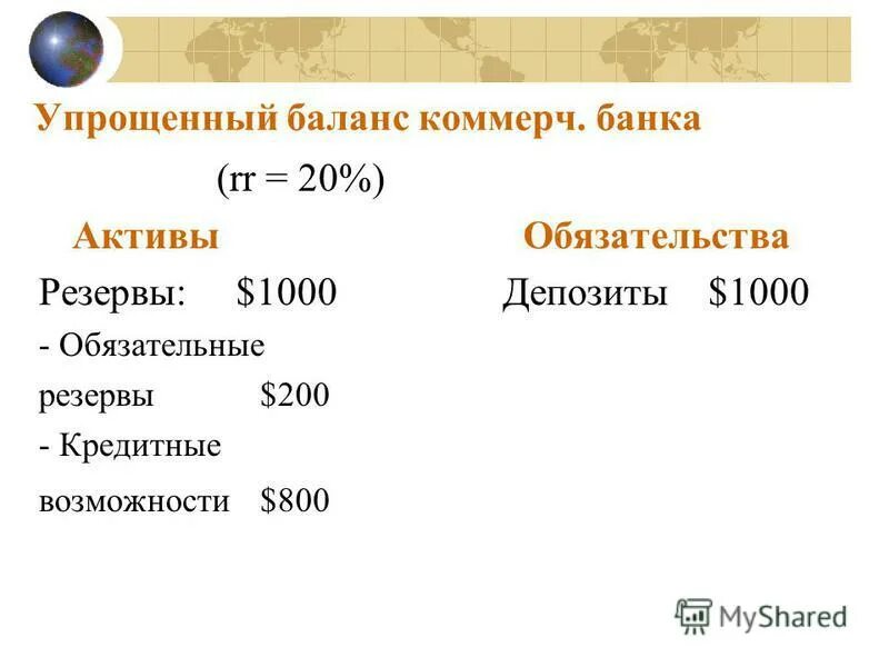 упрощенный баланс. упрощенный баланс. упрощенная бухгалтерская отчетность. бухгалтерский баланс форма для малых предприятий. упрощенный баланс оборотные активы.