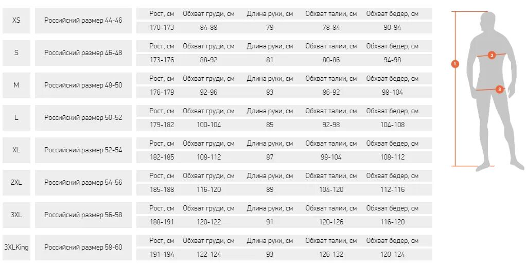 120/182-188 размер. Размер 96-100 рост 182-188. 182 124. Размеры 104-108/182-188. Гидрокостюм маркировка размера 104-108,182-188.