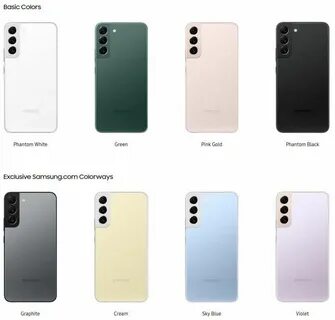 Galaxy s22 год выпуска