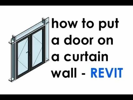 Put the door