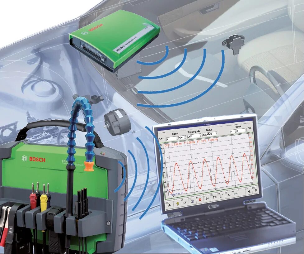 Diagnostic main. Мотортестер бош. Мотор-тестер Автомастер-ам1. Комплексное диагностическое оборудование бош. Компьютерная Автодиагностика.