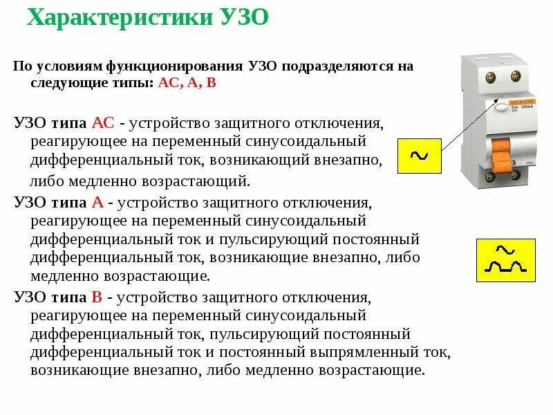 Узо какие токи. Назначение УЗО-устройства защитного отключения. Маркировка.. Диф автомат Тип а и АС разница. УЗО ток утечки обозначение. Ток срабатывания УЗО.