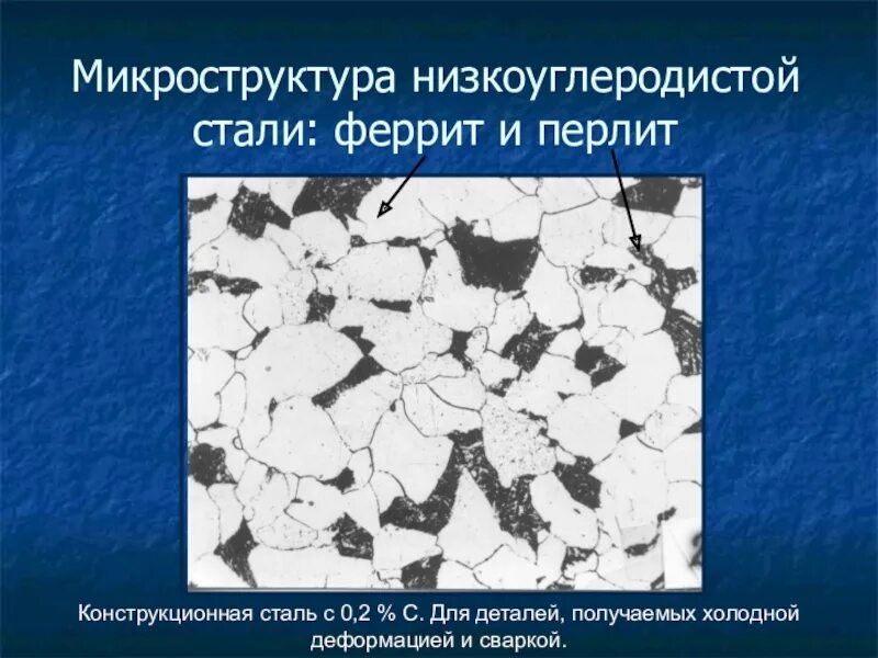 Микроструктуры и свойства сталей