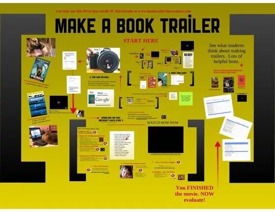 Make book. How to make a book. book trailer in english. how to make a booklet online.