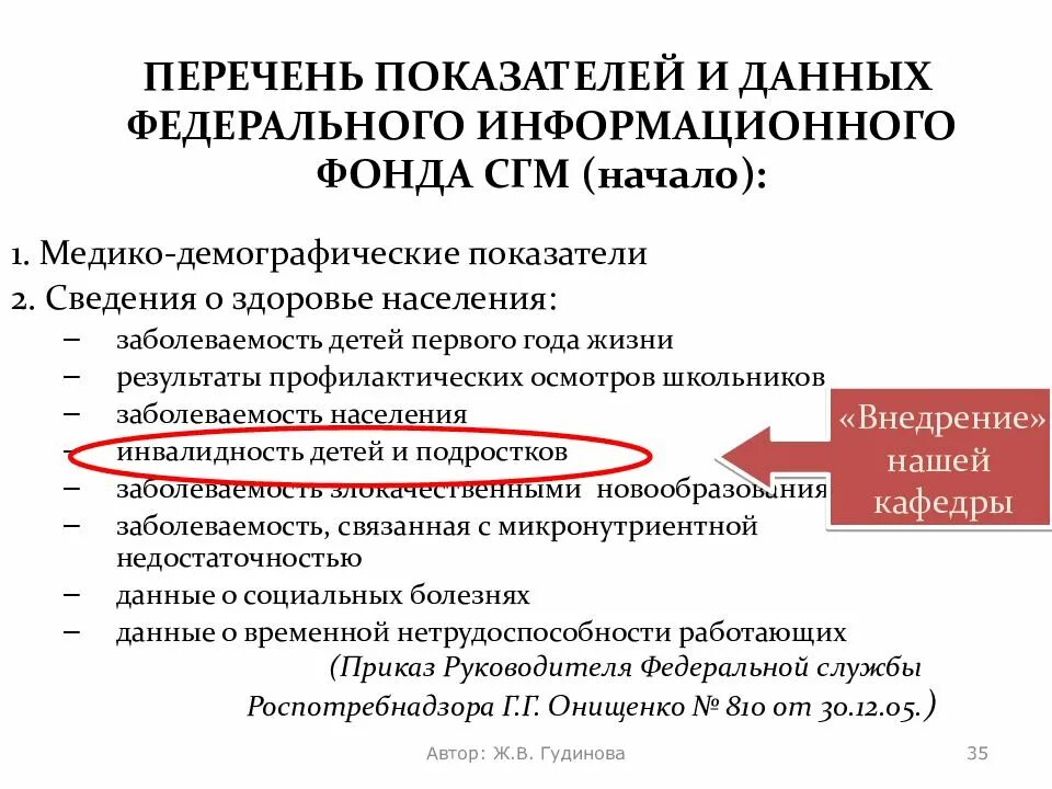 Сайт федерального информационного фонда. Медико-демографические показатели. Федеральный информационный фонд СГМ. Социально-гигиенический мониторинг. Информационная система показателей СГМ.