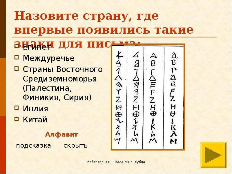 Древний индийский буквы. Индийская письменность. Алфавитная письменность в древнем востоке. Древние индийские письменности. Палестинская письменность.