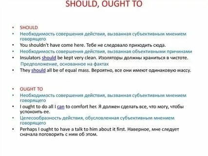 Глагол should в английском. Глагол should в английском
