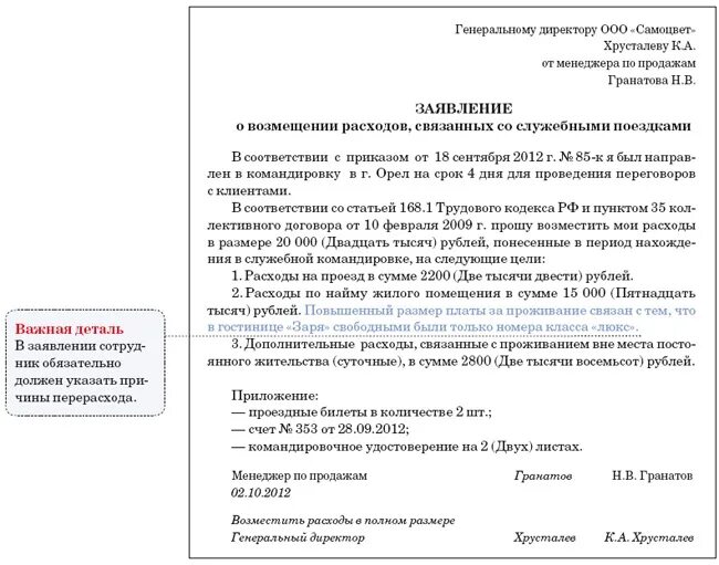 Возмещение расходов работниками организации