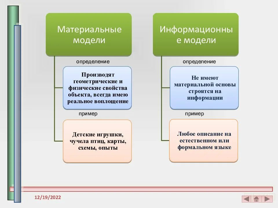 Определенных моделях есть и
