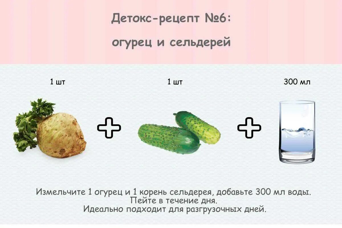 Как сделать детокс. Детокс рецепты. детокс для похудения домашних. рецепты детоксов для похудения. детокс для похудения в домашних условиях.