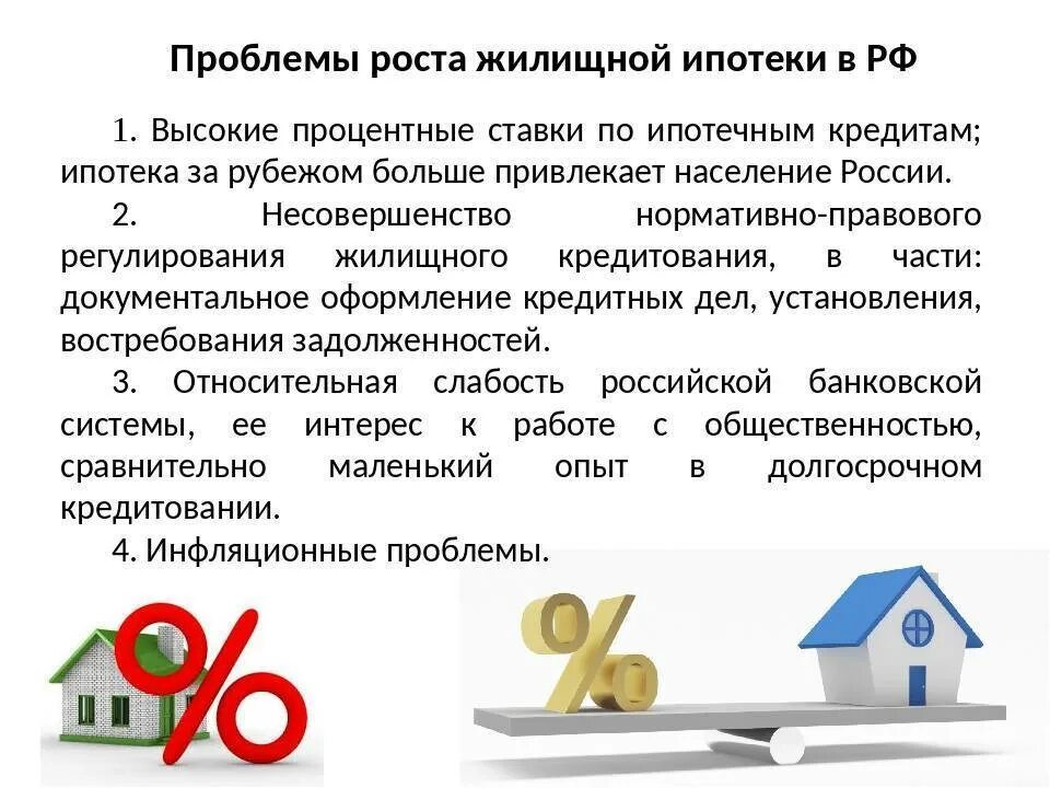 Функции ипотечных банков. Ипотека презентация. Презентация на тему ипотека. Ипотека это кратко. Презентация на тему ипотечное кредитование.