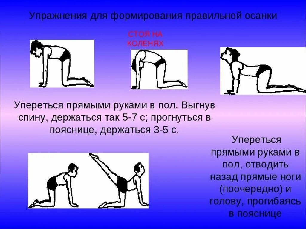 Комплекс упражнений для осанки. Упражнения для осанки. Упражнения для формированияпрвильной осанки. Комплекс упражнений для правильной осанки. Комплекс упражнений для развития правильной осанки.