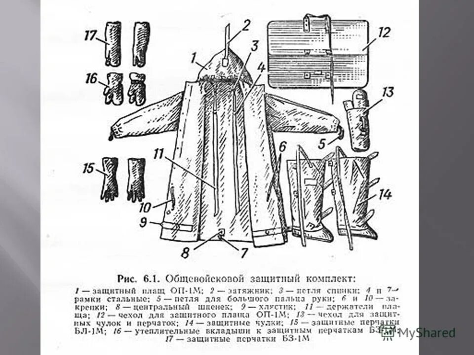 Общевойсковой защитный костюм ОЗК строение. Шпеньки для ОЗК. Общевойсковой защитный комплект ОЗК предназначение. Чехол для чулок и перчаток ОЗК.