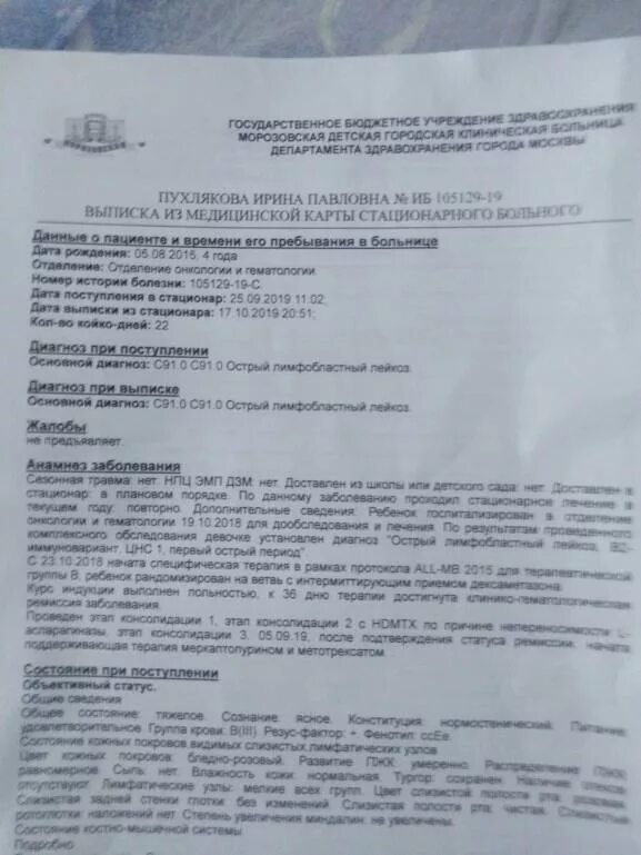 После аппендицита через сколько выписывают из больницы. Выписка из больницы. выписка с больницы. выписка из стационара. выписка больного из стационара.
