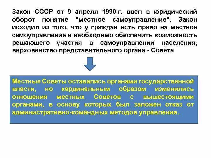 Фз 1990. Местное самоуправление СССР 1990. О местном самоуправлении в СССР закон. Закон о МСУ В 1990 Г. Основы уголовного законодательства СССР 1958.