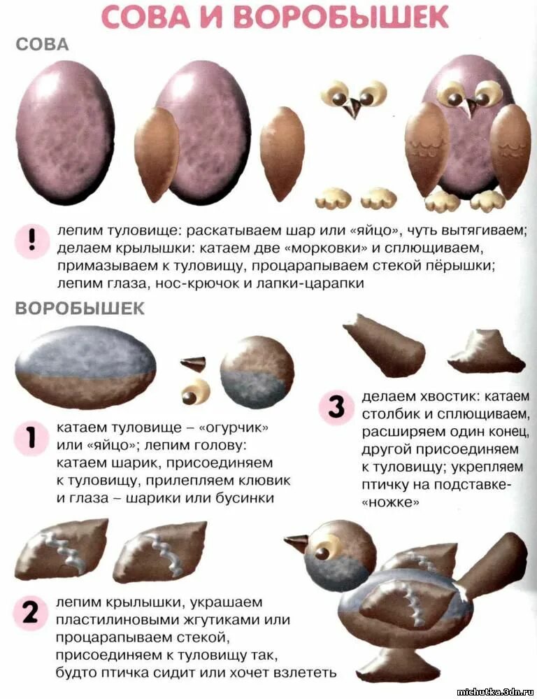 лепка воробушки и кот во второй младшей. лепка воробушки и кот во второй младшей. лепка воробышки и кот вторая младшая группа. воробушки и кот лепка 2 младшая. лепка воробушки и кот во второй младшей.