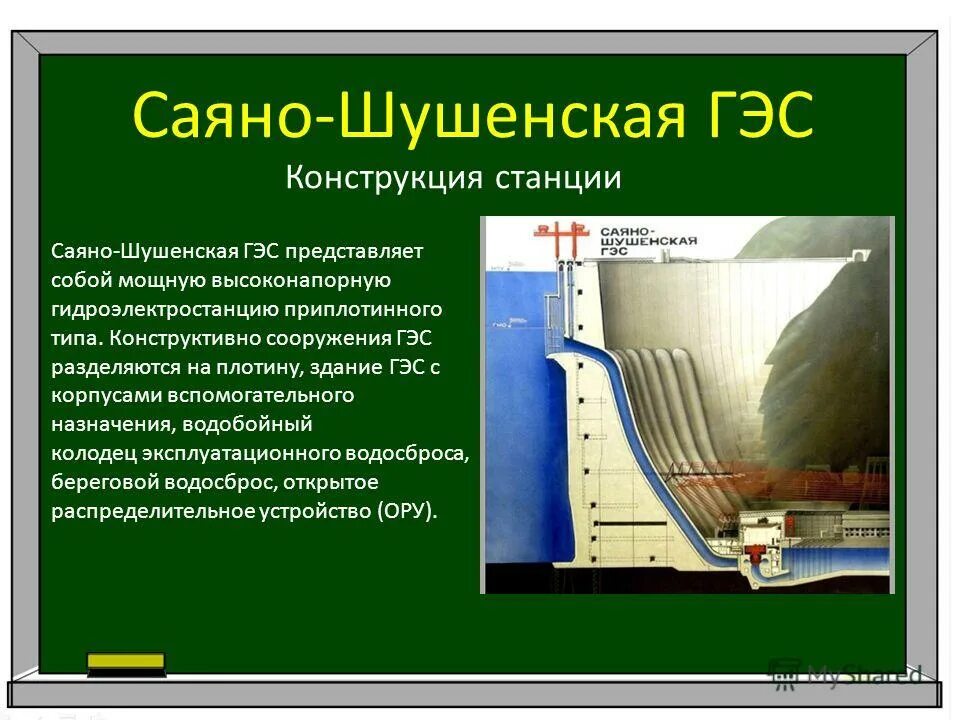 Саяно-Шушенская ГЭС гидроэлектростанция. Саяно-Шушенская ГЭС конструкция станции. Конструкция Саяно-Шушенской ГЭС. Гидрогенератор Саяно Шушенской ГЭС. Гидроэлектростанция характеризуется более низкой себестоимостью производства